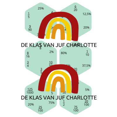 Dobble percenten en verhoudingen (breuken